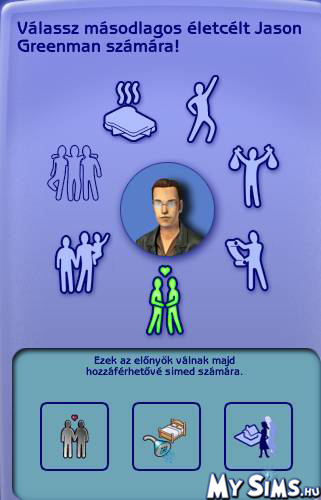 My Sims