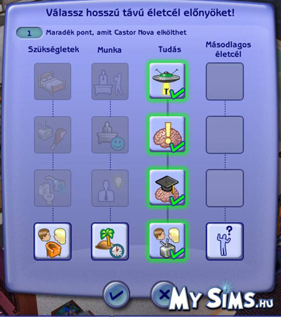 My Sims