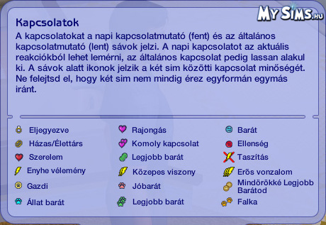 My Sims