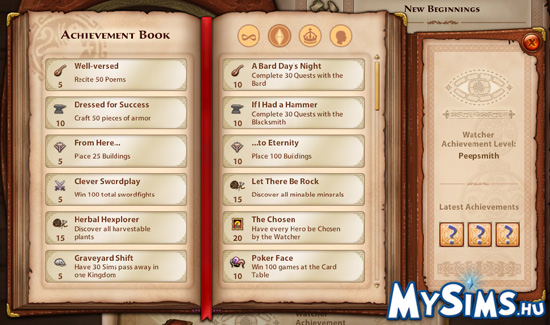 Sims Medieval