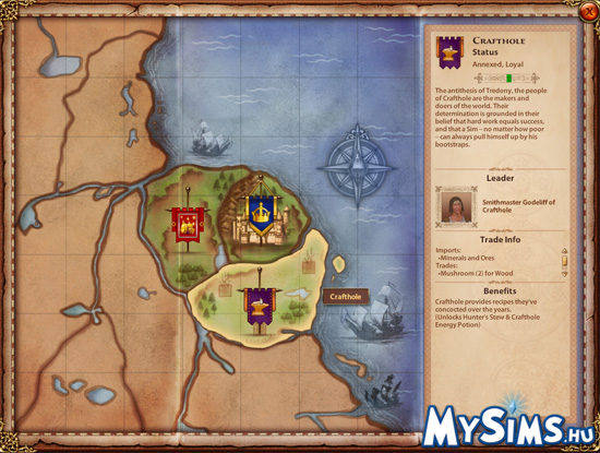 Sims Medieval